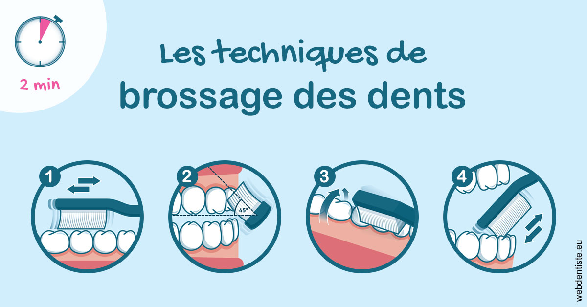 https://selarl-drsboutin.chirurgiens-dentistes.fr/Les techniques de brossage des dents 1