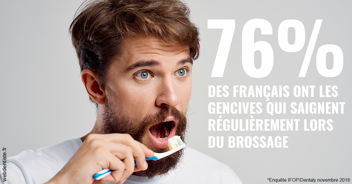 https://selarl-drsboutin.chirurgiens-dentistes.fr/76% des Français 2