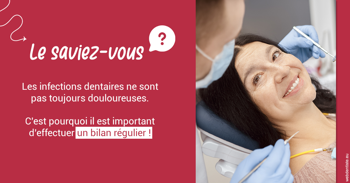 https://selarl-drsboutin.chirurgiens-dentistes.fr/T2 2023 - Infections dentaires 2