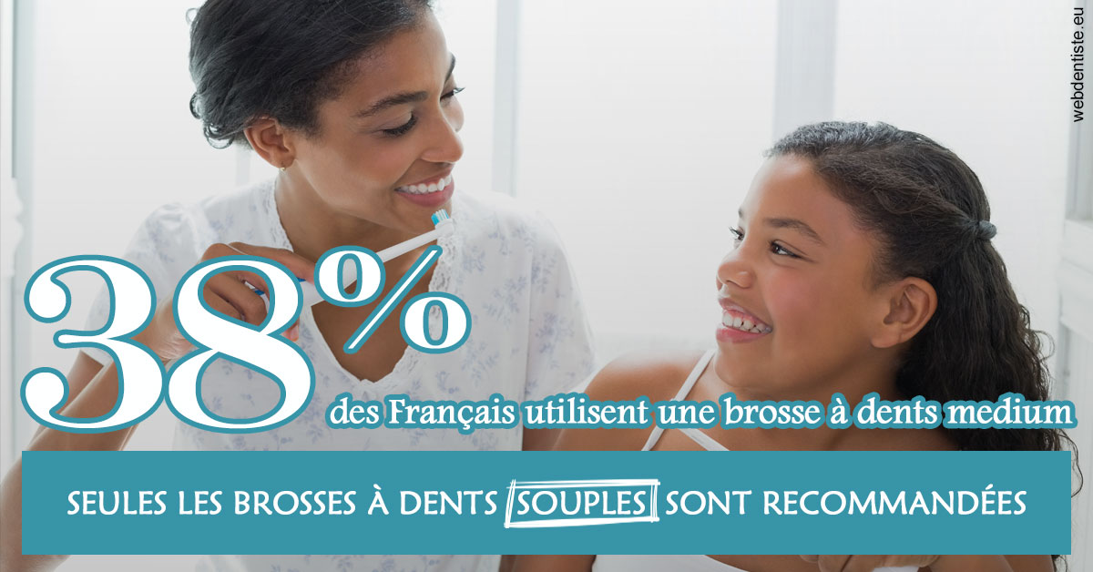 https://selarl-drsboutin.chirurgiens-dentistes.fr/Brosse à dents medium 2