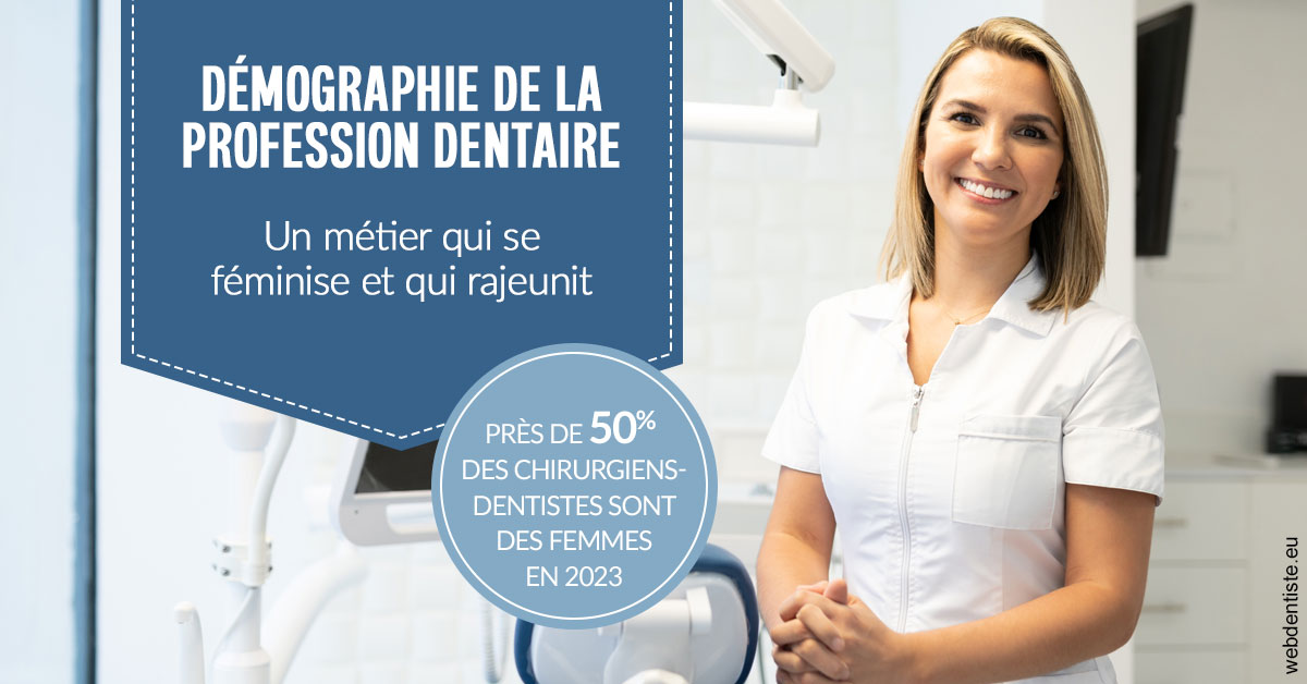 https://selarl-drsboutin.chirurgiens-dentistes.fr/Démographie de la profession dentaire 1