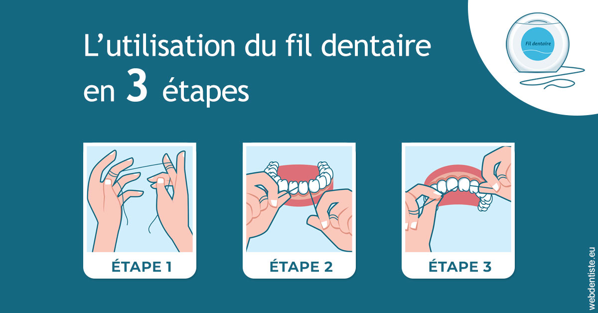 https://selarl-drsboutin.chirurgiens-dentistes.fr/Fil dentaire 1