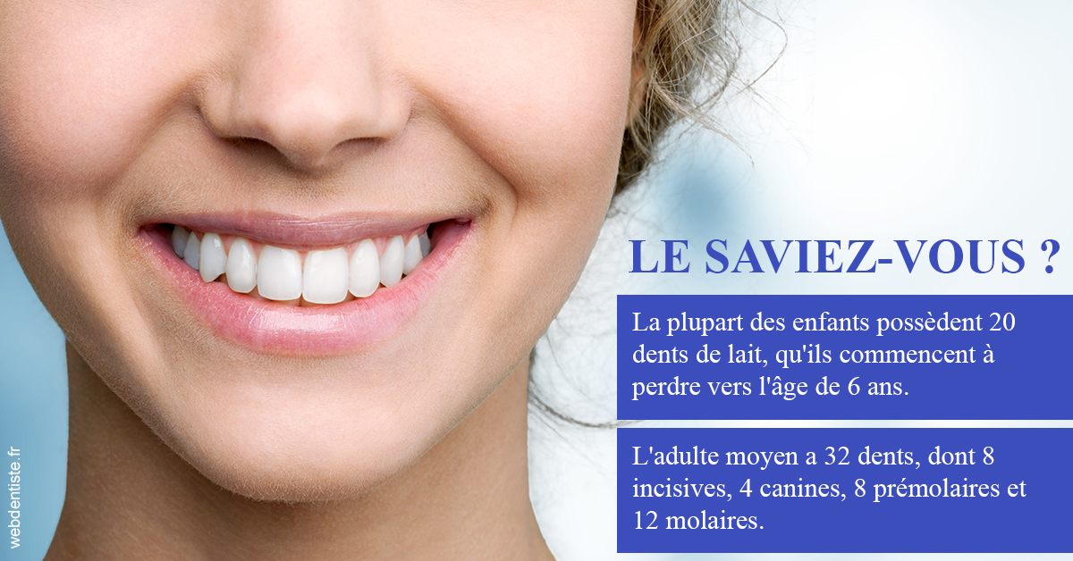 https://selarl-drsboutin.chirurgiens-dentistes.fr/Dents de lait 1