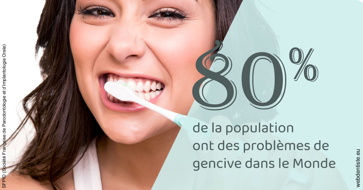 https://selarl-drsboutin.chirurgiens-dentistes.fr/Problèmes de gencive 1